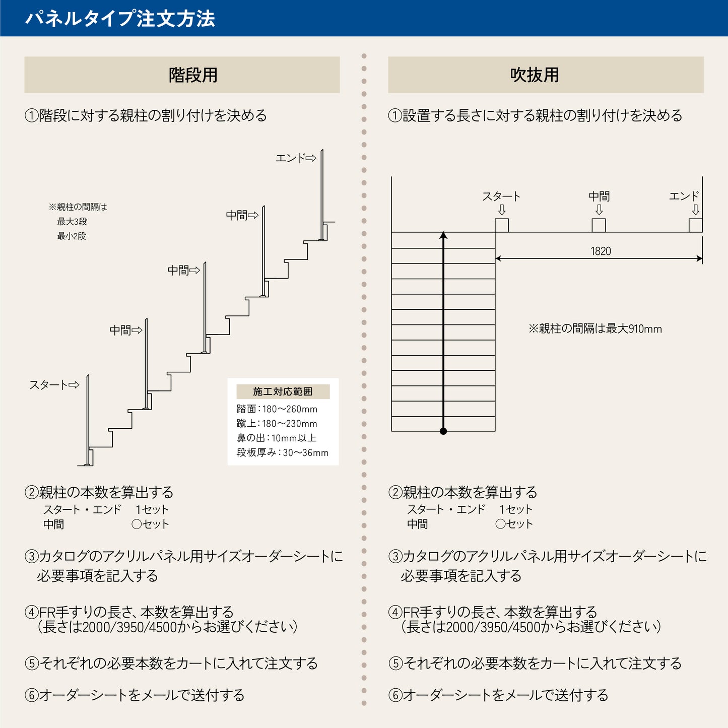 アクリルパネル 階段用 ※受注生産品