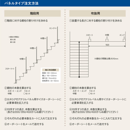 アクリルパネル 吹抜用 ※受注生産品